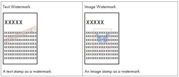 PDF Stamper