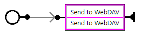 Webdav Icon Transparent Send to WebDAV